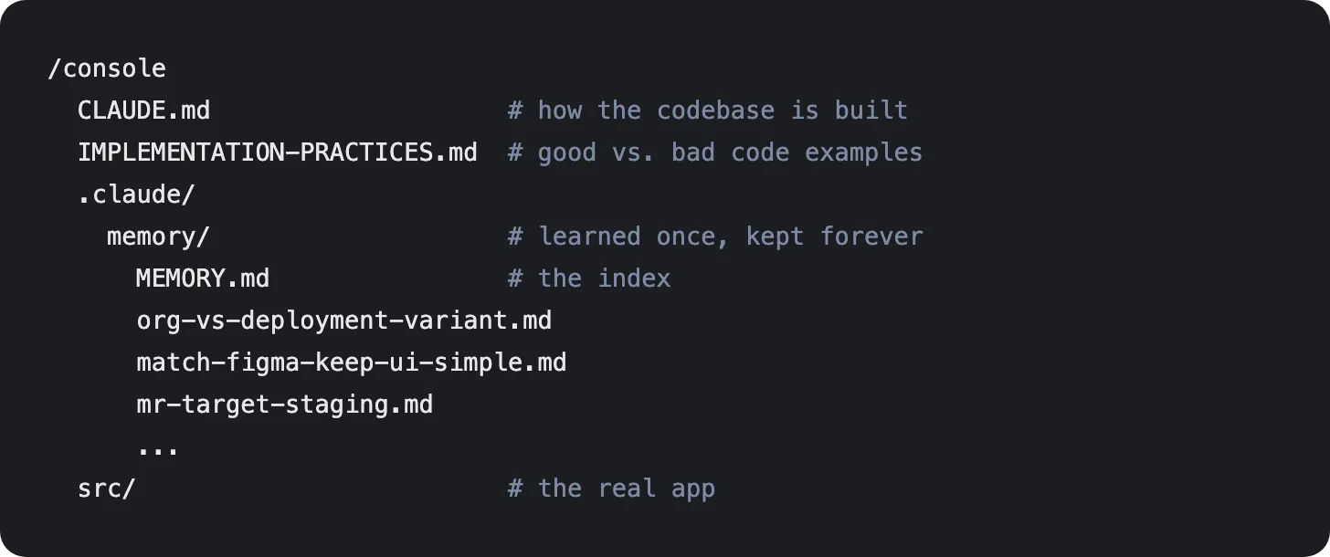 The console repo: CLAUDE.md, IMPLEMENTATION-PRACTICES.md, the .claude memory folder, and src.