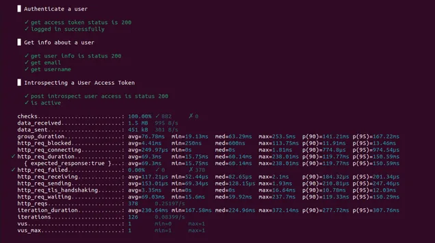 Performance Testing V23 Log